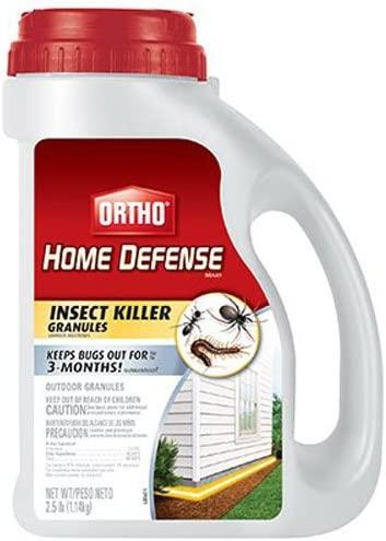 Use Insecticides