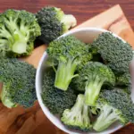 Is Broccoli Man-Made? The Truth + Important Information For This Green Vegetable